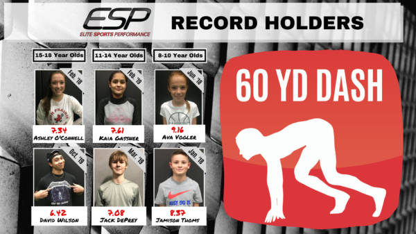 ESP Record Board - 60 Yard Dash