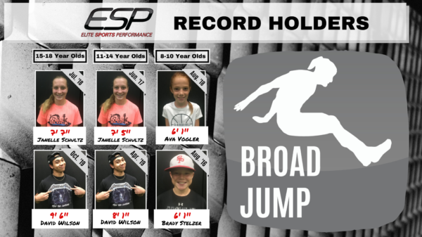 ESP Record Board - Broad Jump
